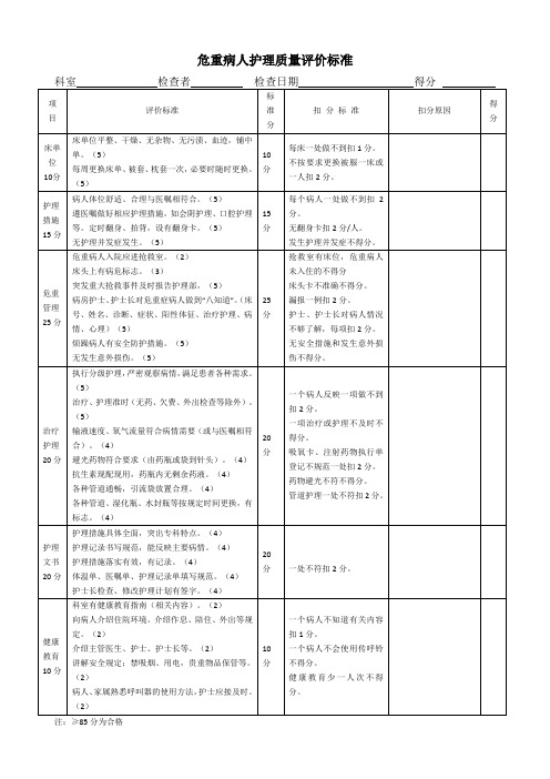 危重病人管理评价标准