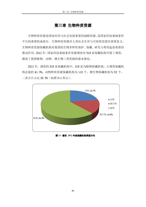 生物种质资源