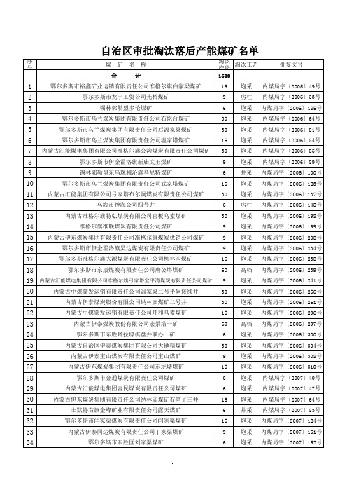 自治区审批淘汰落后产能煤矿名单