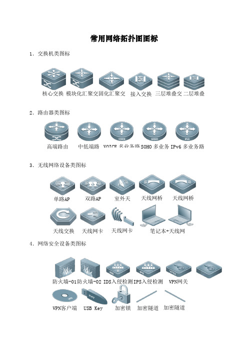 常用网络拓扑图图标