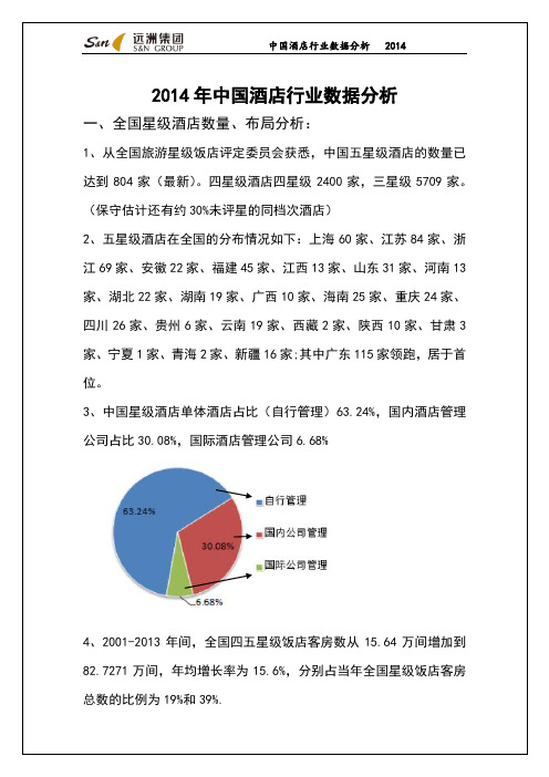 2014年中国酒店行业数据分析