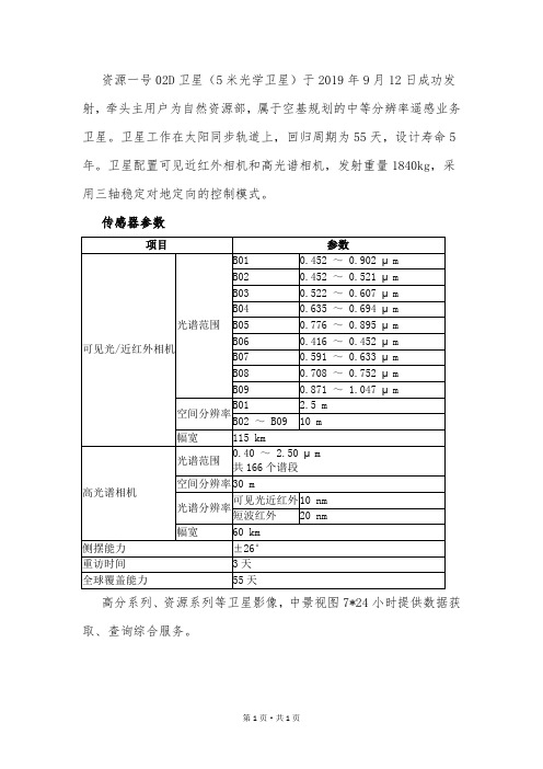 资源一号02D卫星传感器技术数据