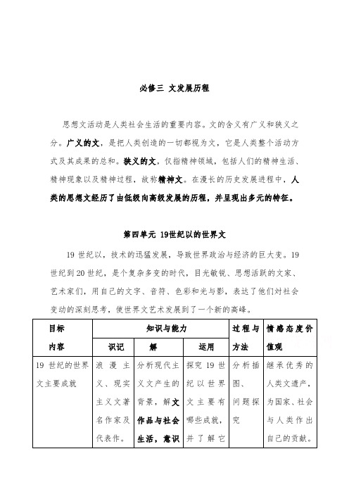 [精品]新高考历史高中历史二轮专题复习教案必修三文化史第四单元19世纪以来的世界文化及答案