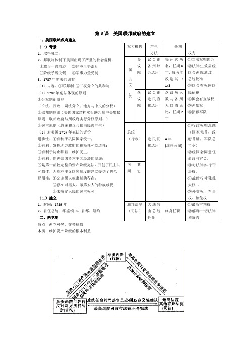 高中历史必修一提纲第8课