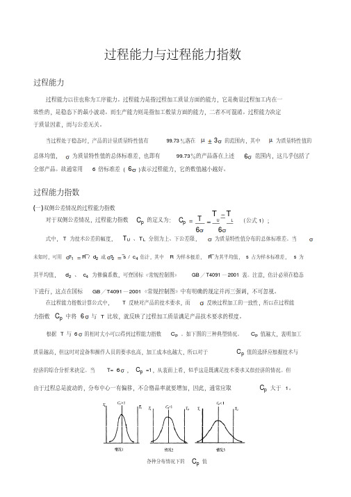 过程能力与过程能力指数分析
