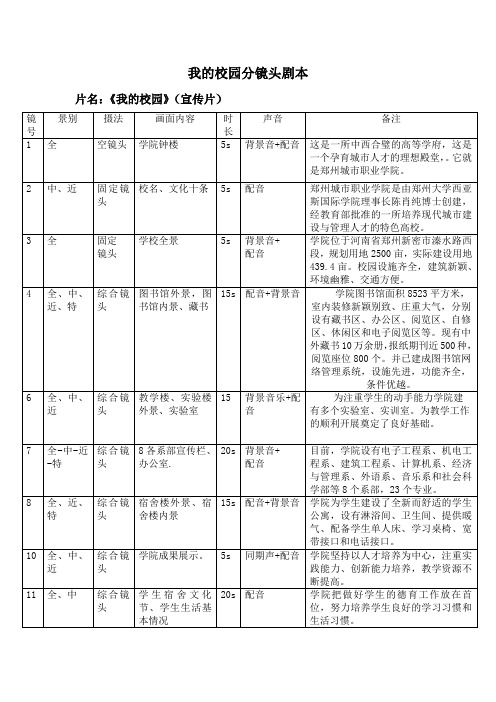 我的校园宣传片分镜头剧本