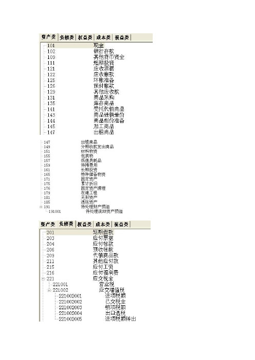 会计科目及代码