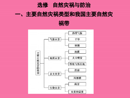 2010届高三地理自然灾害与防治ppt课件