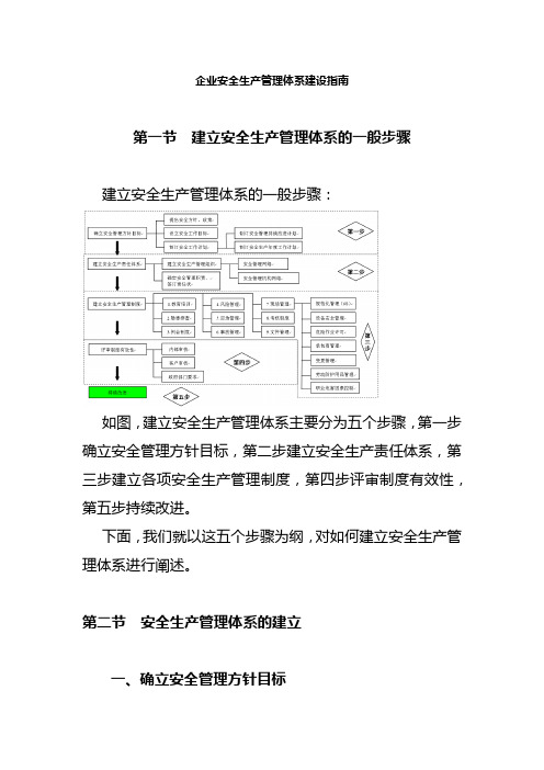 企业安全管理体系建设指南