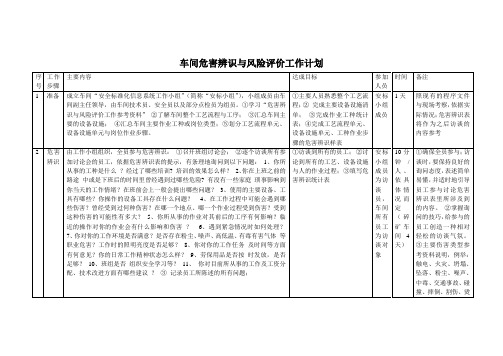 选矿车间破碎设备危害辨识与风险评价表