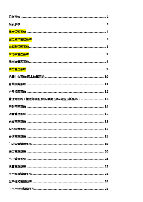 金蝶K3 ERP财务模块介绍