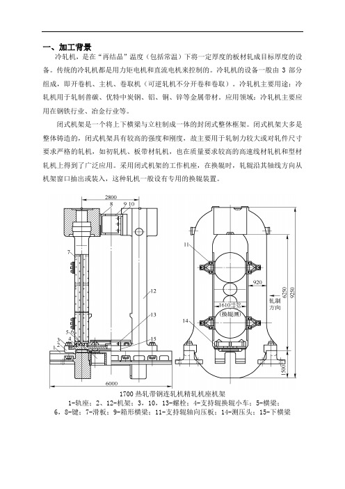 1700轧机工艺规程