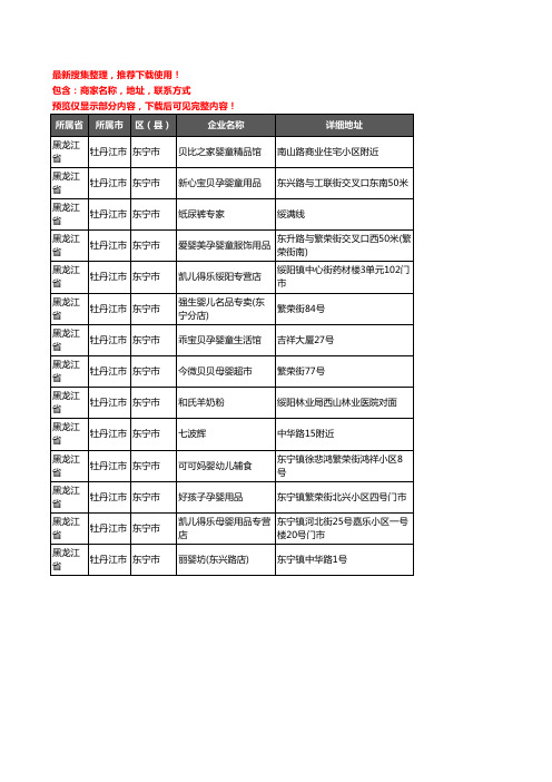 新版黑龙江省牡丹江市东宁市母婴店企业公司商家户名录单联系方式地址大全14家