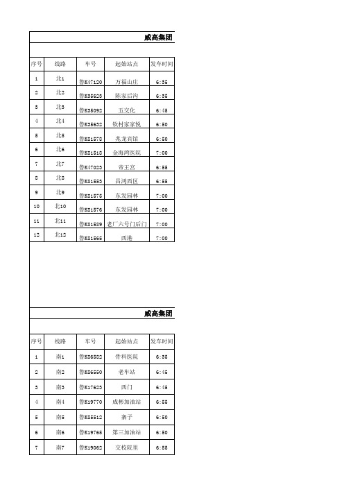 威海市威高集团最新班车行程资料表