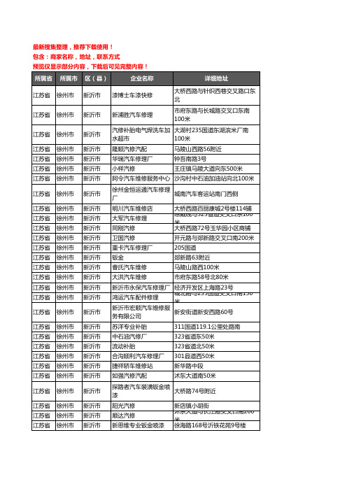 新版江苏省徐州市新沂市汽车维修企业公司商家户名录单联系方式地址大全242家