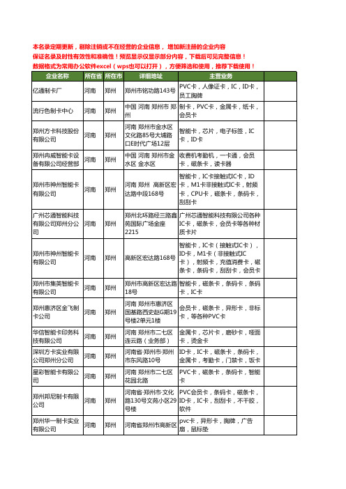 新版河南省郑州磁条卡工商企业公司商家名录名单联系方式大全51家