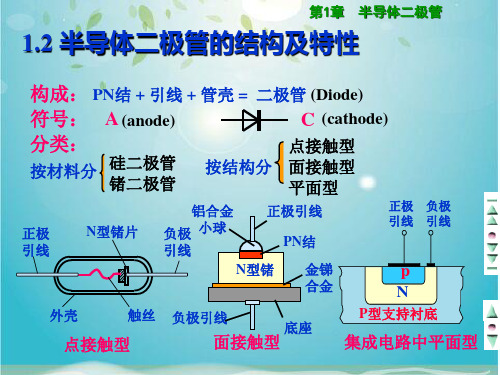 半导体二极管的结构及特性