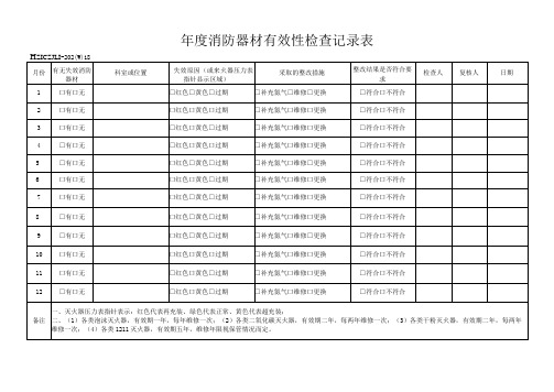 18年度消防器材有效性检查记录表