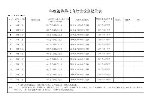 18年度消防器材有效性检查记录表