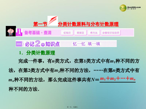 高考数学大一轮复习 第一节 分类计数原理与分步计数原理课件 理 苏教版