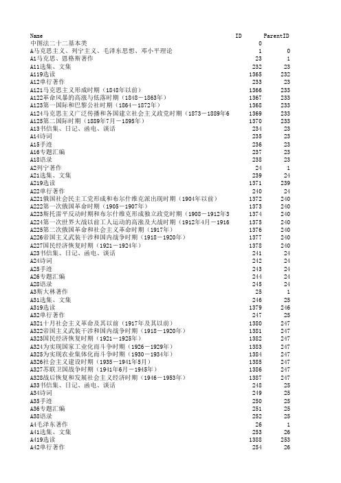 中图法第五版四级表