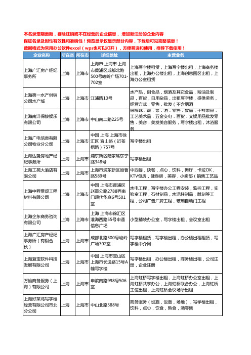 新版上海市写字楼出租工商企业公司商家名录名单联系方式大全23家