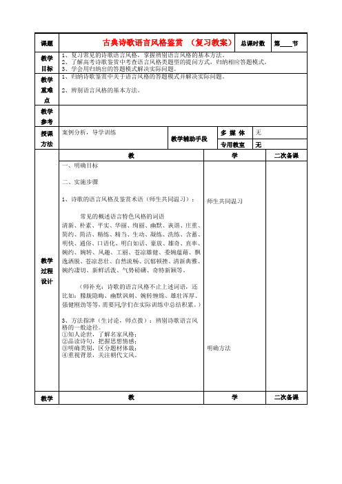 江苏省徐州市贾汪区建平中学高考语文专题复习 诗歌语言特色教学案 苏教版