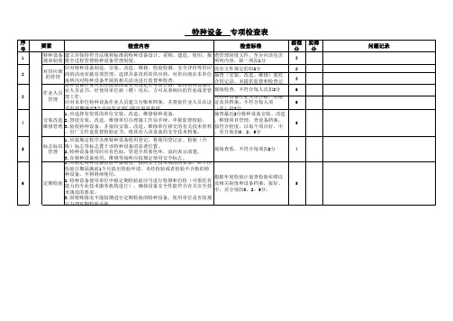 特种设备检查表