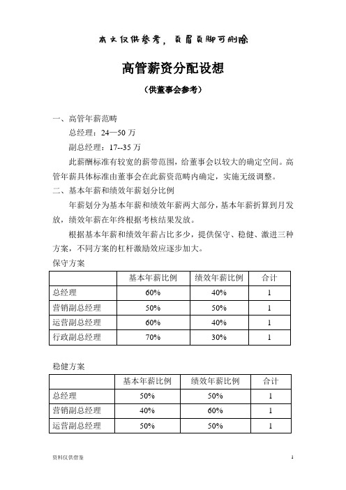 高管薪资方案(仅供参考)