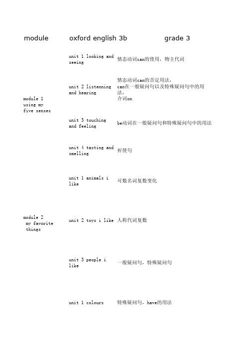 牛津英语三年级下册上海教育出版社