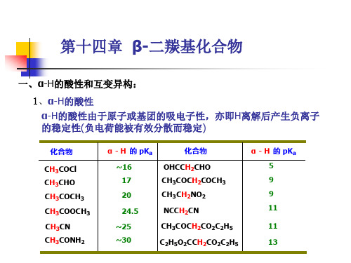 β-二羰基化合物