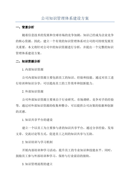 公司知识管理体系建设方案