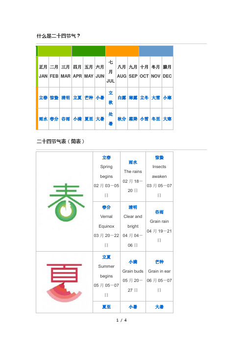 二十四节气表简表