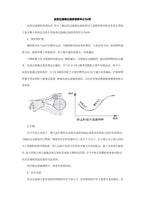 高效过滤器过滤原理简单分为4种