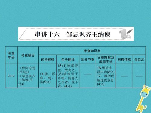 安徽省2018年中考语文复习课件(打包50套)32