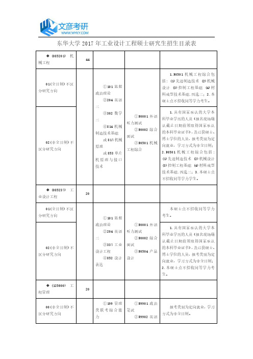 东华大学2017年工业设计工程硕士研究生招生目录表