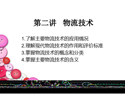 电子商务物流管理第二讲精品PPT课件