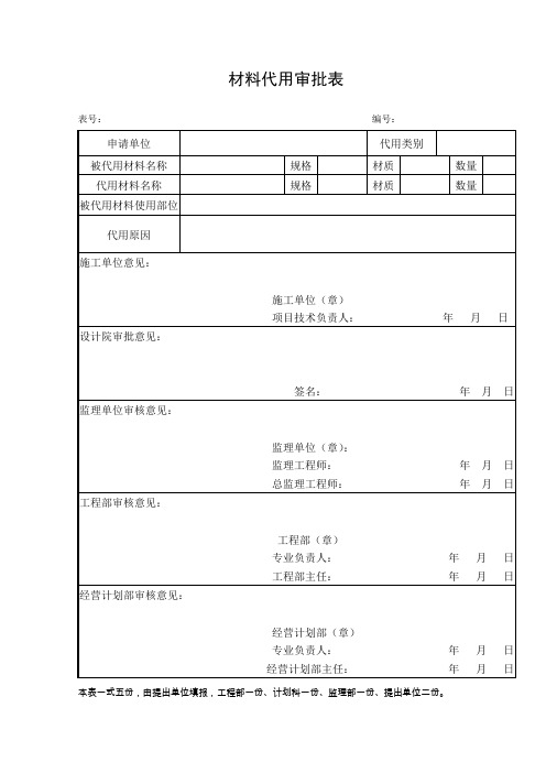 材料代用审批表