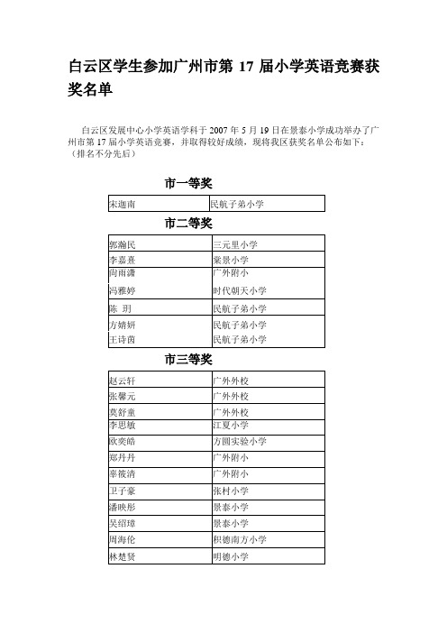 白云区学生参加广州市第17届小学英语竞赛获奖名单