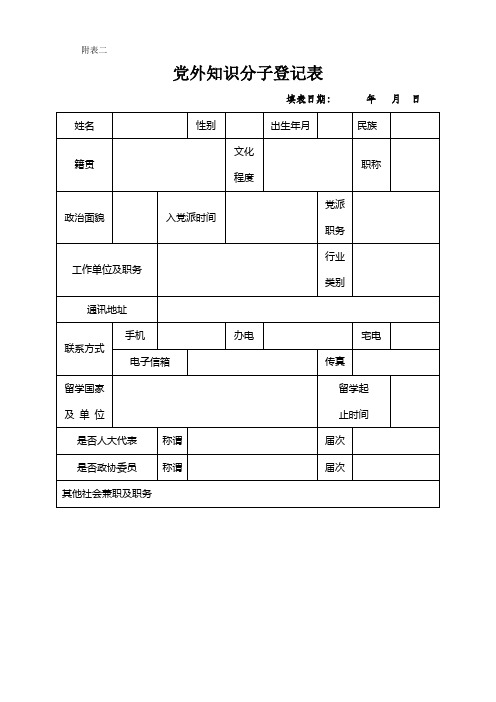 党外知识分子登记表