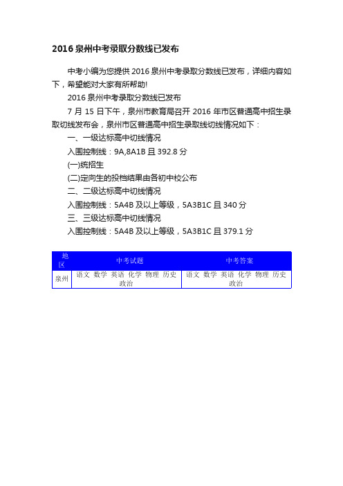 2016泉州中考录取分数线已发布