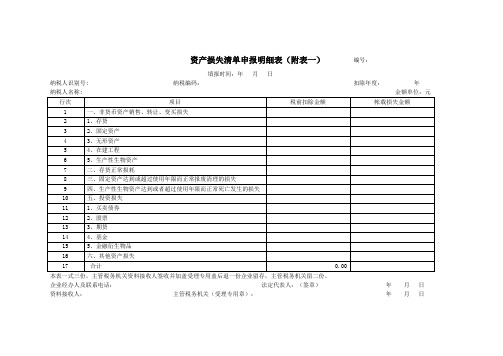 资产损失清单申报明细表(附表一)