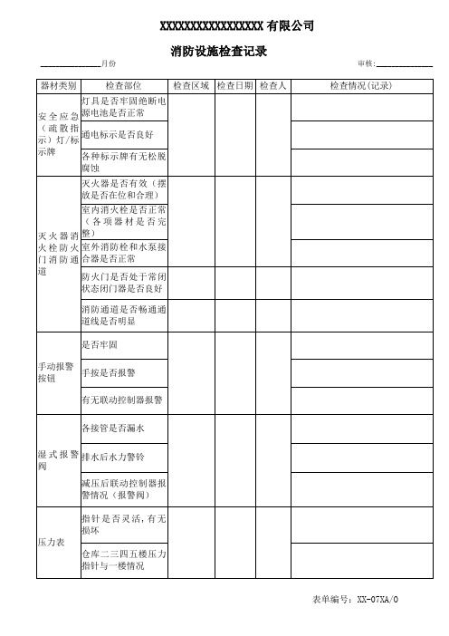 消防设施检查记录