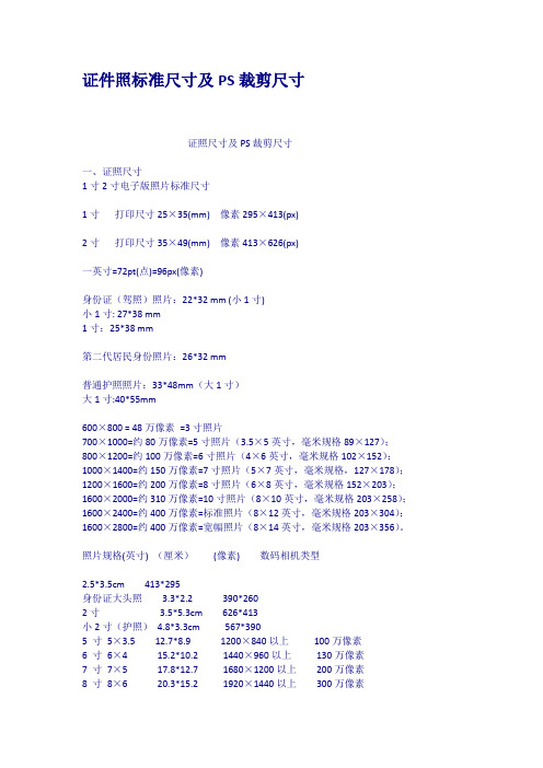 证件照标准尺寸及PS裁剪尺寸