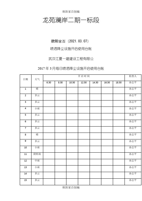 喷淋台账介绍模板之欧阳家百创编