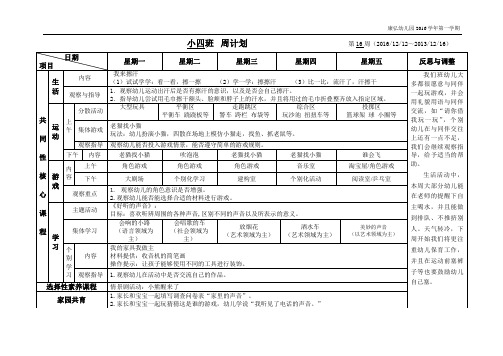 幼儿园小班主题教学： 《好听的声音》主题计划