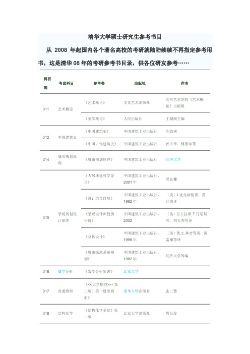 清华大学硕士研究生参考书目