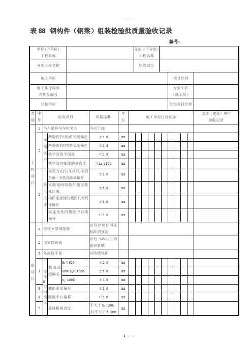 【2017年整理】钢构件(钢梁)组装检验批质量验收记录