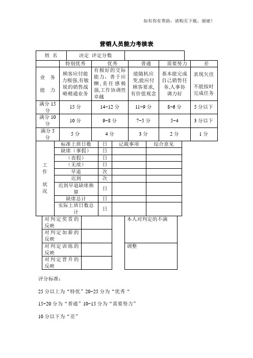 绩效计划考核表-营销人员能力考核表