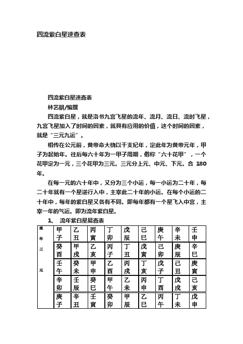 四流紫白星速查表